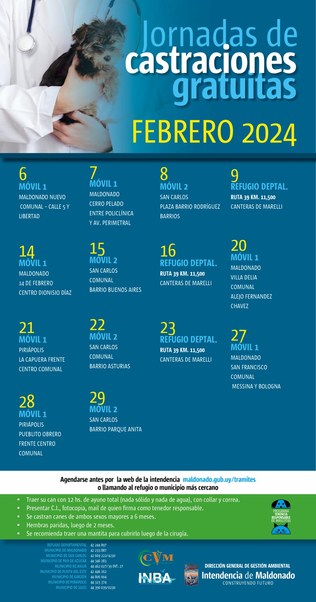 Castraciones Febrero 2024