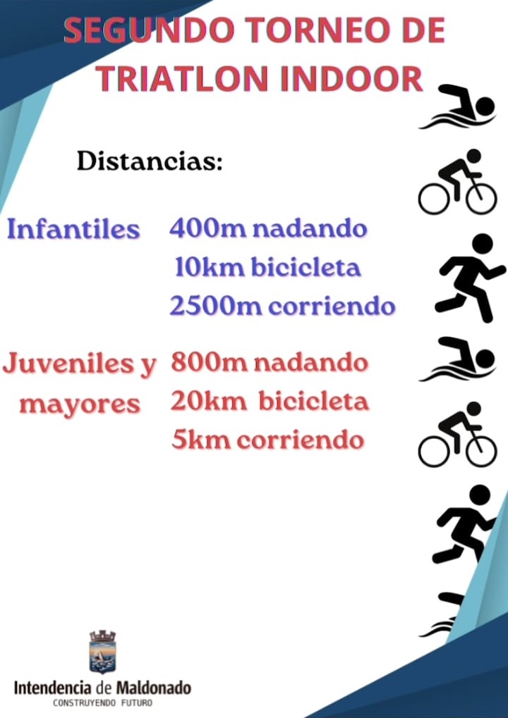Distancias 2º Triatlón 
