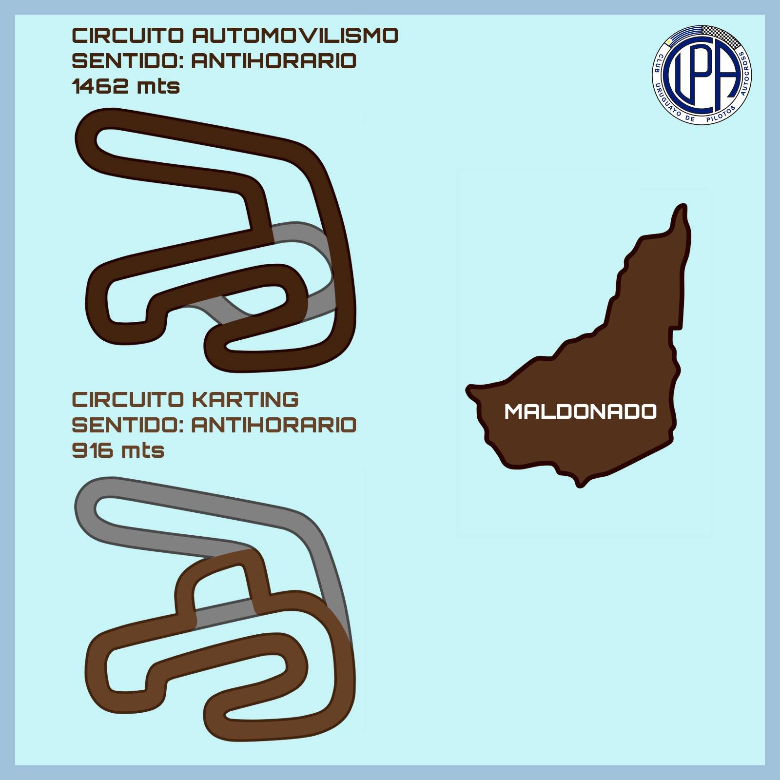 Circuito