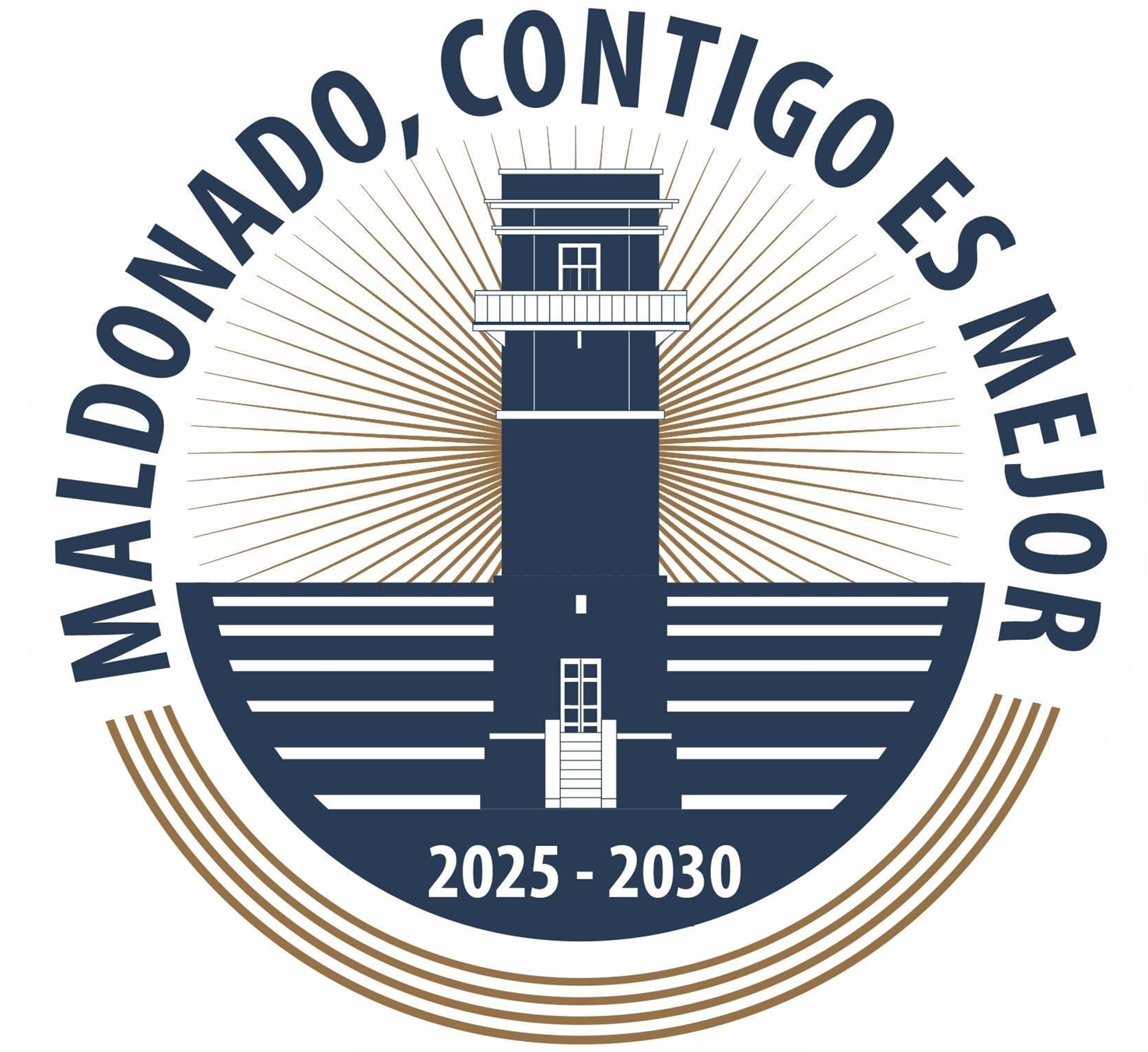 Gestión