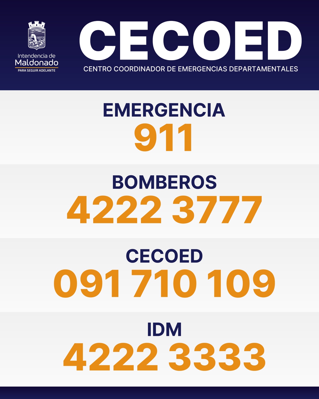 CECOED
